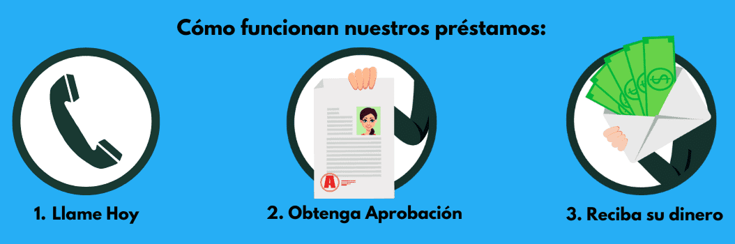 Ilustración de aprobación de préstamo con documento y texto en español.